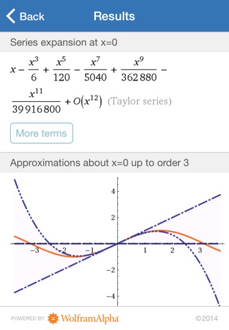 Wolfram Calculus Course Assistantのおすすめ画像5