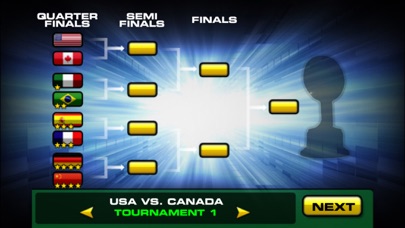 World Cup Table Tennis screenshot 5