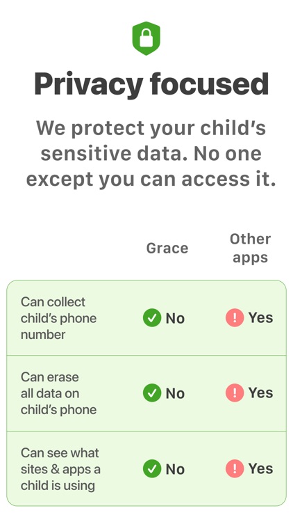 Parental Control App - Grace screenshot-3
