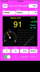 AudibleSpeed (GPS Speed Monitor) - Express Edition screenshot #3 for iPhone