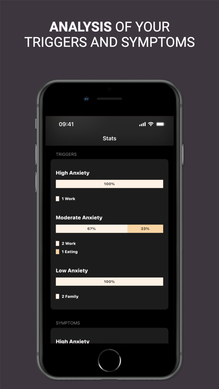 Anxiety Tracker and Relief