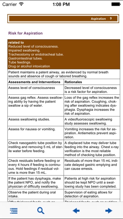 Nursing Care Plans - NANDA 2017 screenshot-4