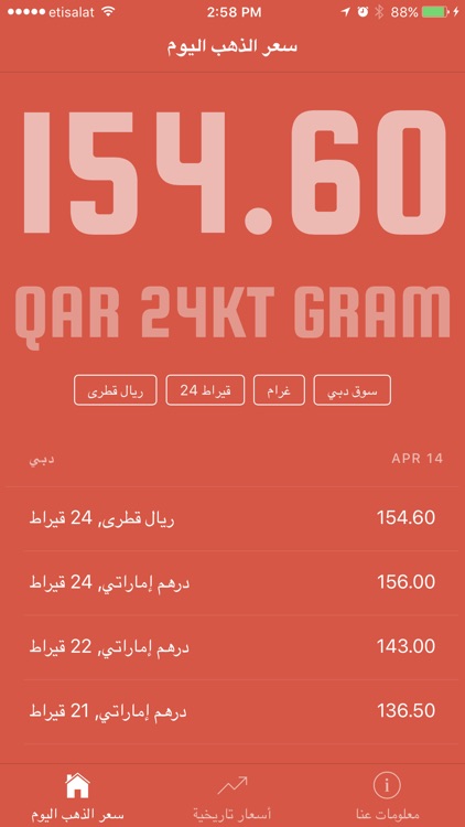 Gold Price in Qatar أسعار الذهب في قطر screenshot-3