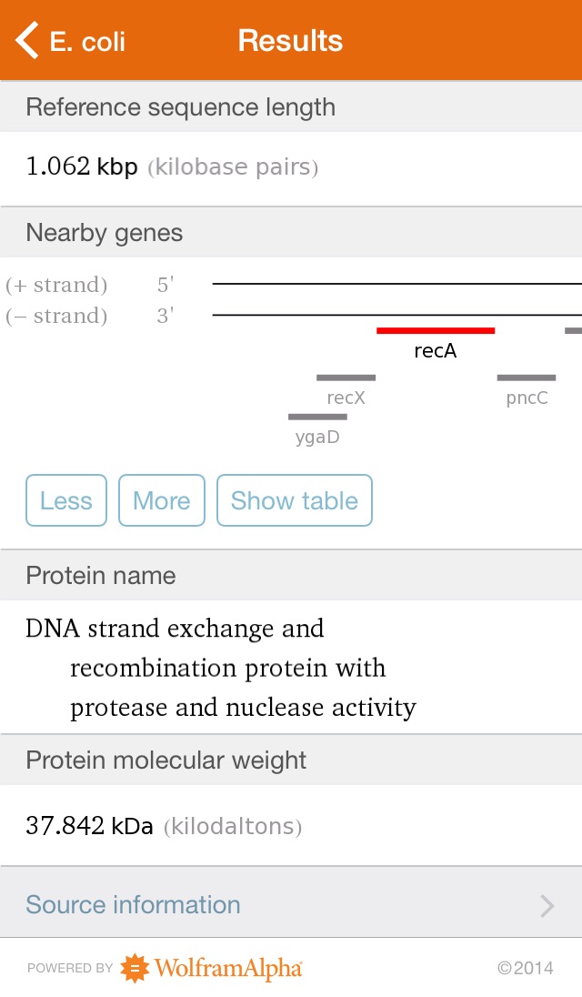 Wolfram Genomics Reference Appのおすすめ画像3