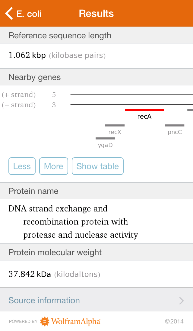 Wolfram Genomics Reference App