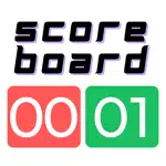 Scoreboard Keeper App App Cancel