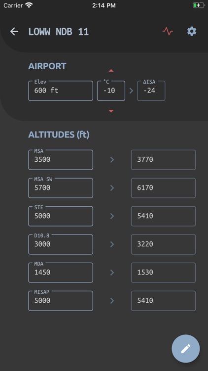 SubStandard screenshot-3