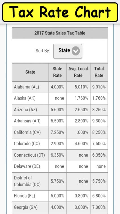 SalesTaxCalc1 screenshot-4