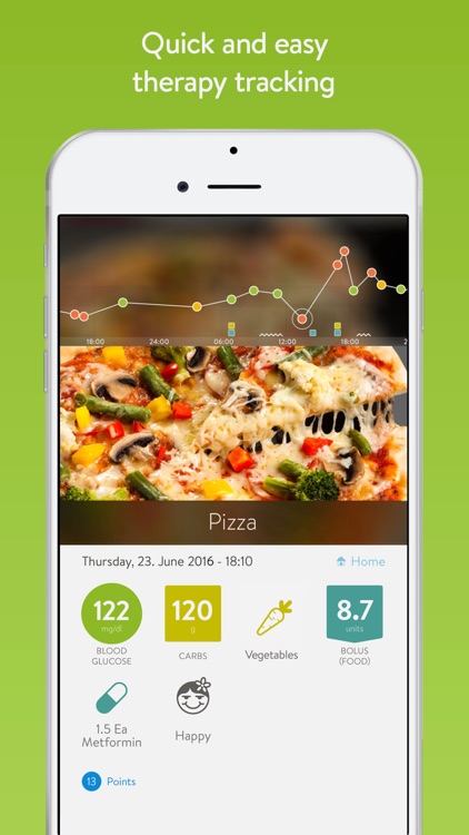 mySugr App: Easy to use daily diabetes logbook