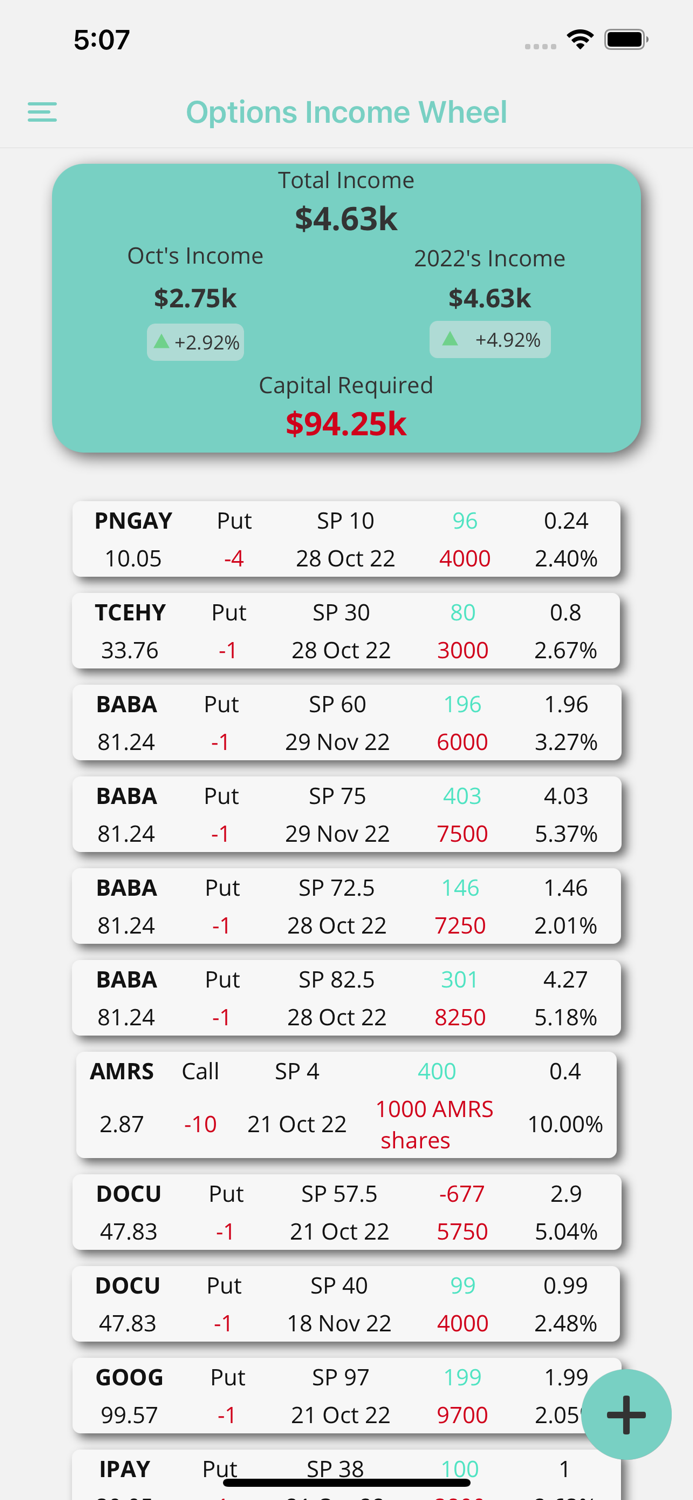 Options Income Wheel