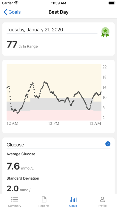 Dexcom Clarity iPhone screenshot 3