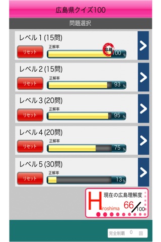広島県クイズ100 screenshot 2
