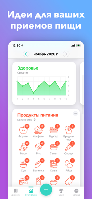 ‎Nutrilio: дневник питания Screenshot