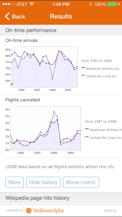 Wolfram Flight Information Reference App