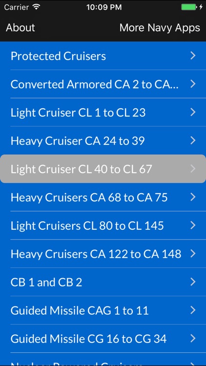 Cruisers of the US Navy