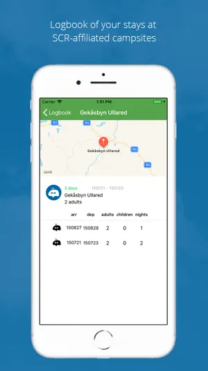Camping Key screenshot 4