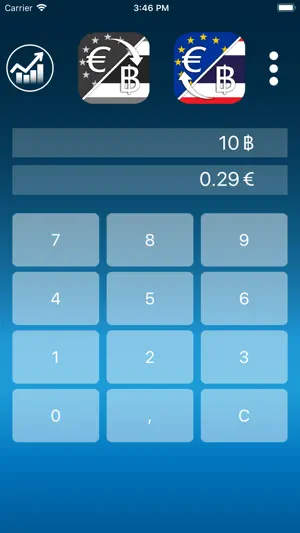 Euro Thai Baht Converter screenshot 4