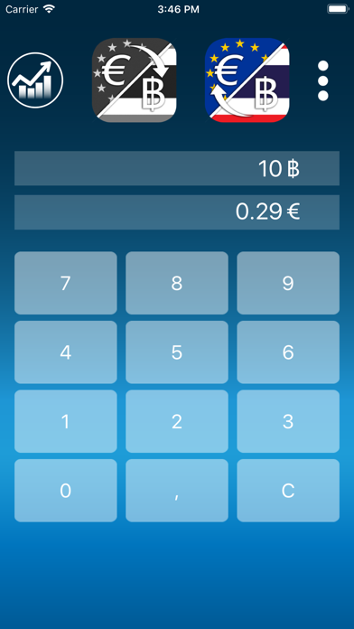 Euro Thai Baht Converter Screenshot