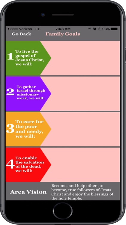 LDS Area Plan - Enumclaw Stake