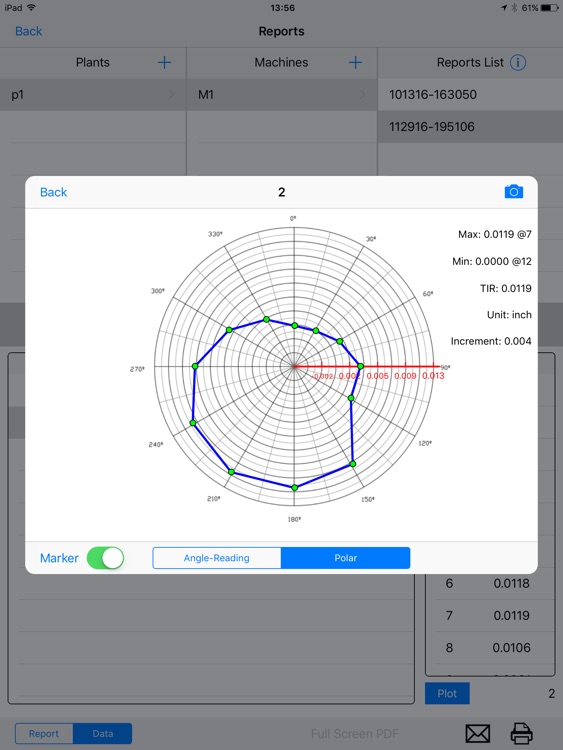 Rotor Runout TIR Test with Wireless Dial Indicator screenshot-3