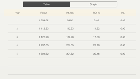 Deposit Tax - calculator for deposits with taxes screenshot
