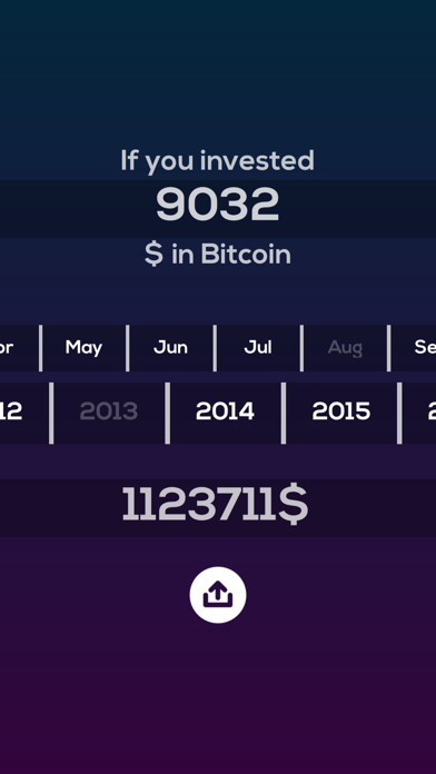Historical Bitcoin Calculator Screenshot