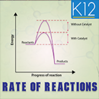 Rate of Chemical Reaction