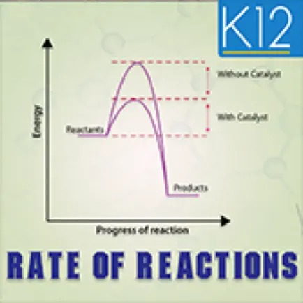 Rate of Chemical Reaction Cheats