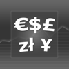 Fast Exchange Rate - Beling.pl