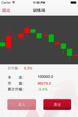 我要炒股 - 模拟炒股神器,新手进入股市前必备评估工具のおすすめ画像3