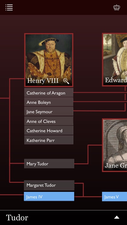 Kings & Queens: 1,000 Years of British Royalty
