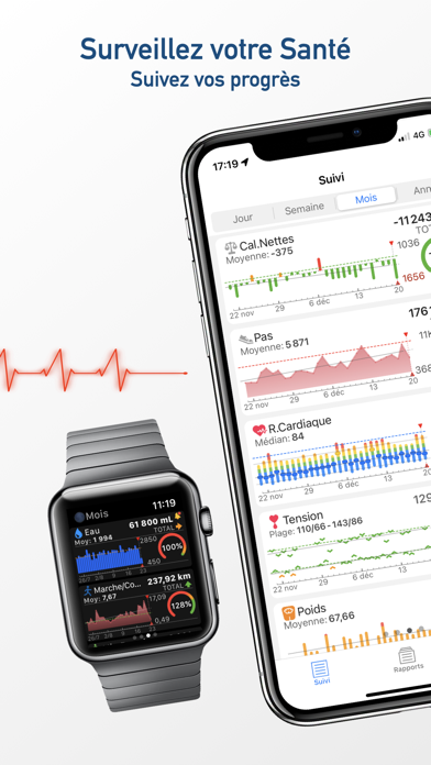 wHealth Dashboard wHealth Dashboard