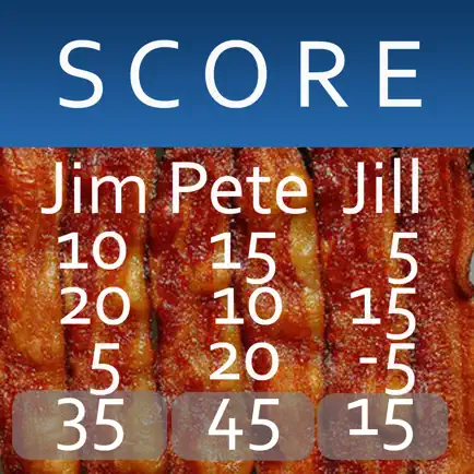 Score Keeper BACON Cheats