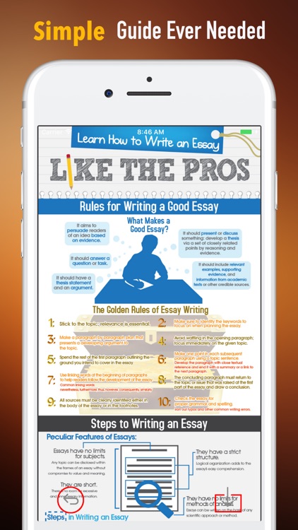 How to Write an Essay-Study Guide and Tips