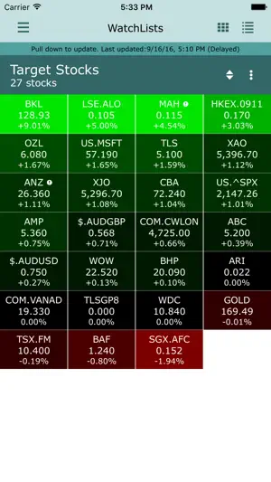BullCharts Stock Market screenshot 4