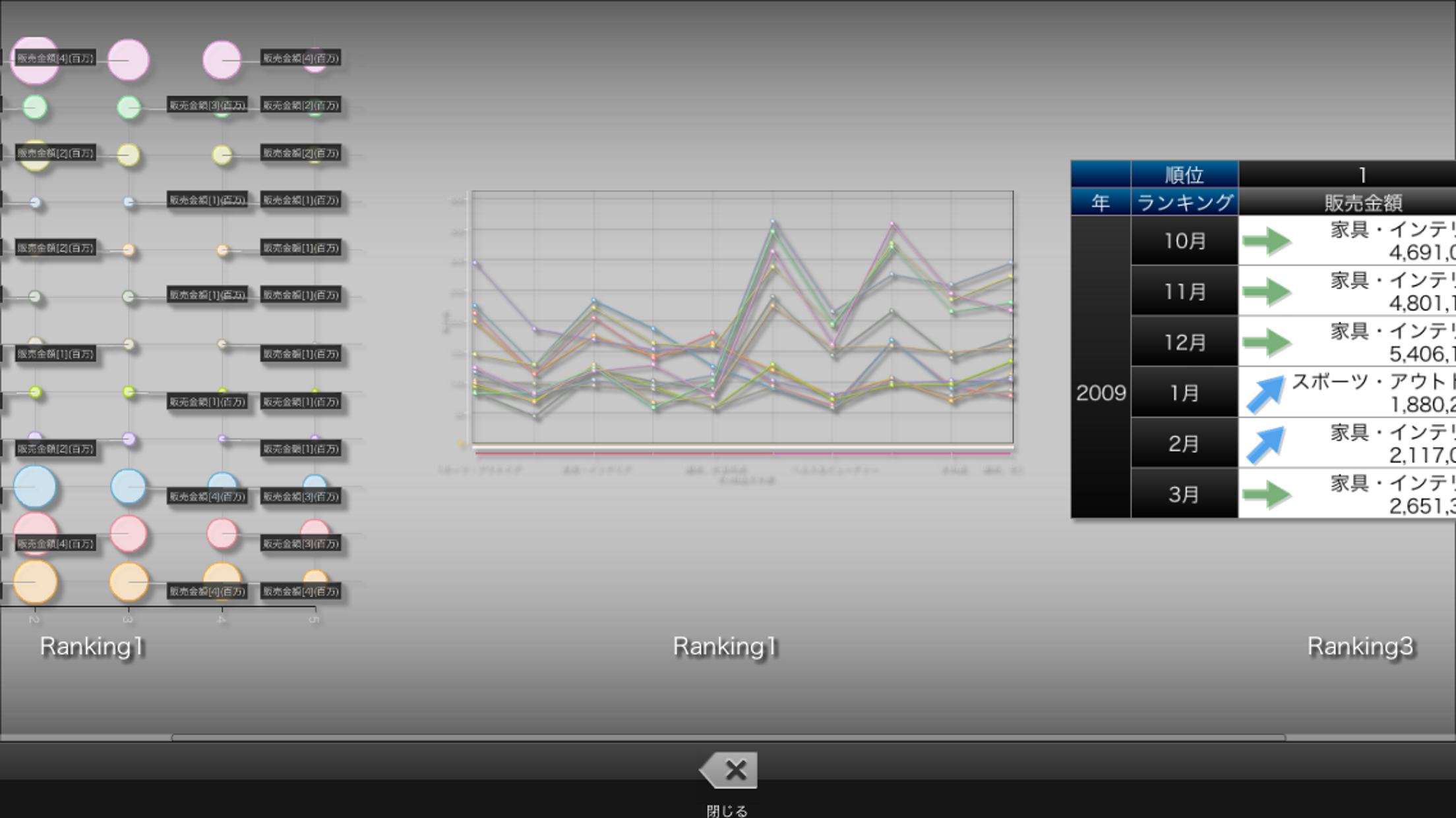 MotionBoard 5.7 screenshot 3