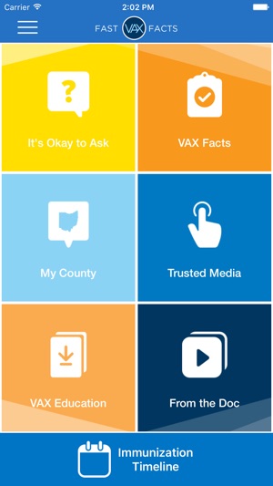 Fast VAX Facts(圖2)-速報App