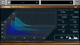 dspmixfx problems & solutions and troubleshooting guide - 3