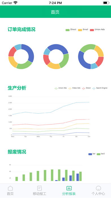 小报工