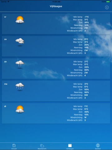 Meteo Gelderlandのおすすめ画像3