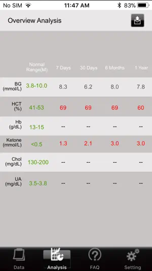 Bruno MD6 screenshot 2