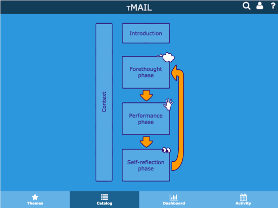 Screenshot #4 pour tMAIL