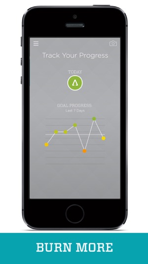 SANE Solution by Jonathan Bailor(圖2)-速報App