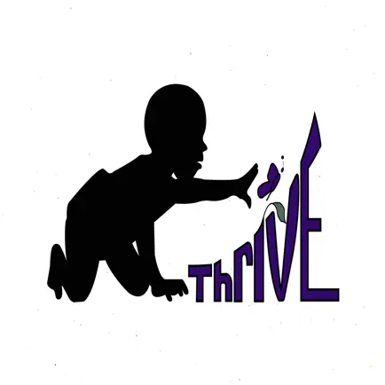 Surviving & Thriving Читы