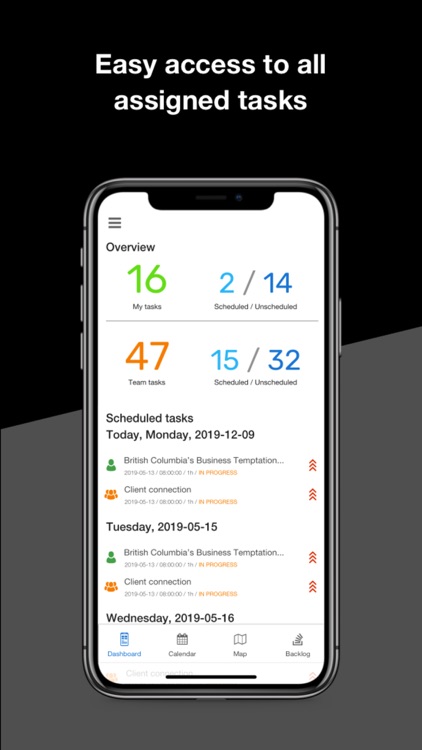 Splynx scheduler application