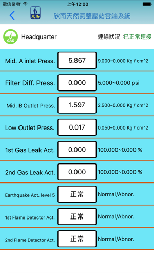 GAS PIPING SCADA CLOUD SYSTEM(圖3)-速報App