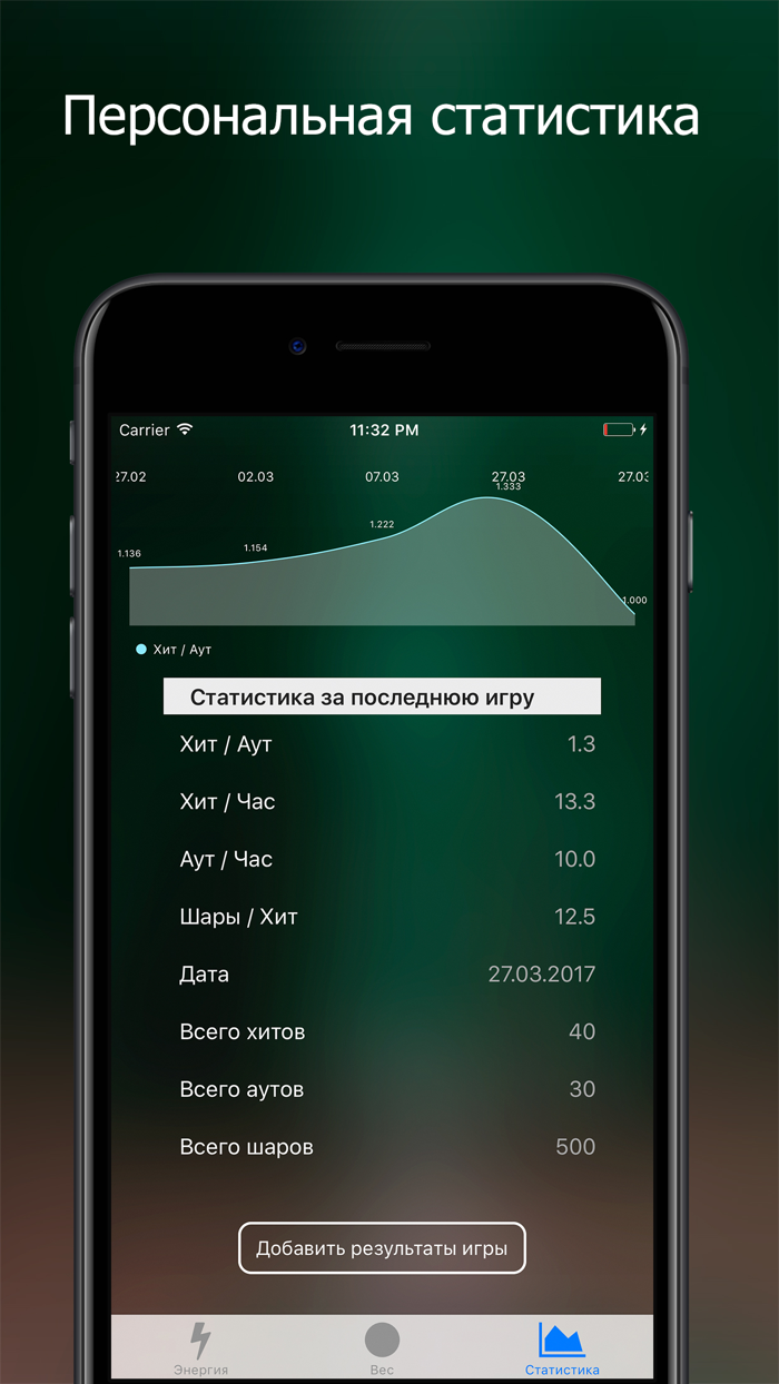 Airsoft calc - Калькулятор для страйкбола