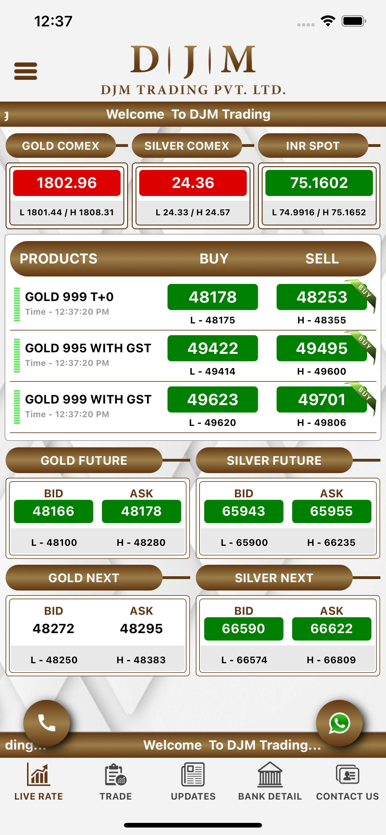 DJM Trading