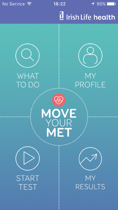 Screenshot #2 pour Move Your MET