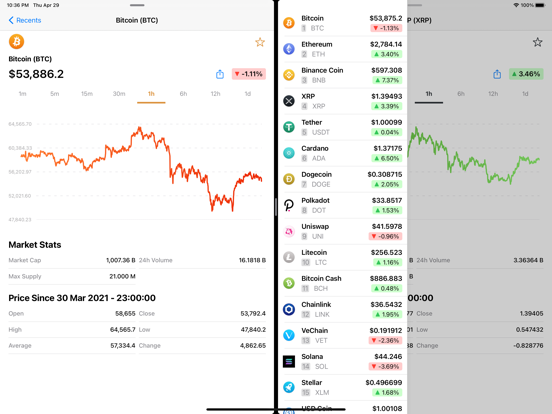 Cryptget - Crypto Portfolio iPad app afbeelding 5